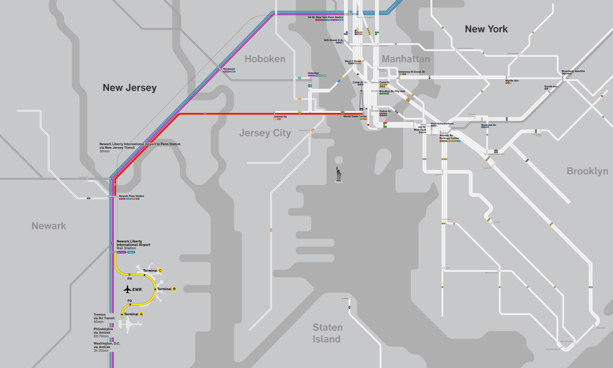 new york penn station to newark penn station